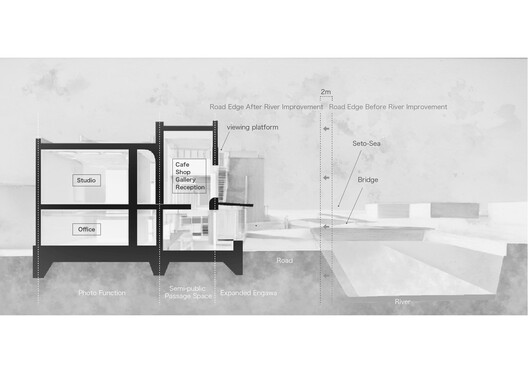 Photography Studio as Local Infrastructure / ArchTank - Image 14 of 14