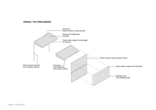 L'AIGUILLEUSE - Renovation of a former railway signal box into a kiosk-bar / Studio Téré L'AIGUILLEUSE - Renovation of a former railway signal box into a kiosk-bar / Studio Téré - Image 19 of 20