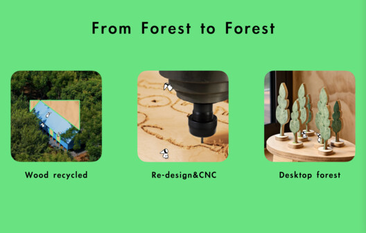 Wiki World Forest Store / Wiki World Wiki World Forest Store / Wiki World - Imagen 32 de 35