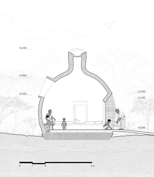 Architecture of Care: 6 Unbuilt Spaces for Childhood from the ArchDaily Community Architecture of Care: 6 Unbuilt Spaces for Childhood from the ArchDaily Community - Image 13 of 101