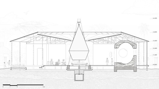 Architecture of Care: 6 Unbuilt Spaces for Childhood from the ArchDaily Community Architecture of Care: 6 Unbuilt Spaces for Childhood from the ArchDaily Community - Image 12 of 101