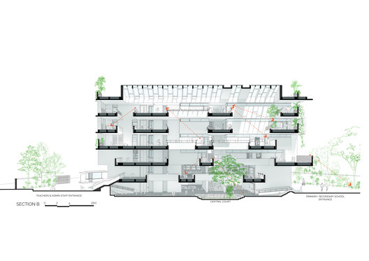 Colegio City Pride / A Threshold Colegio City Pride / A Threshold - Imagen 31 de 36