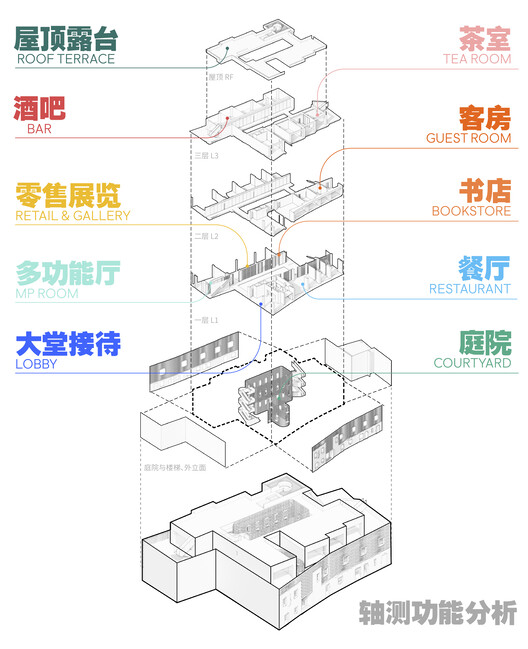 Zhuozhuo Community / WEI+ Design - Image 40 of 52