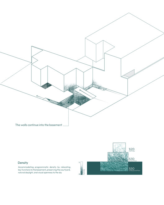 Companion Villa / AsNow Design & Construct Companion Villa / AsNow Design & Construct - Imagen 41 de 41