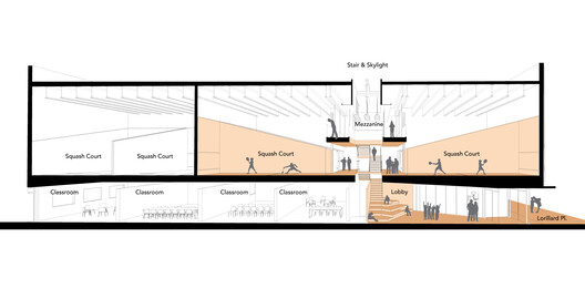 CitySquash / Gluck+ CitySquash / Gluck+ - Image 16 of 20