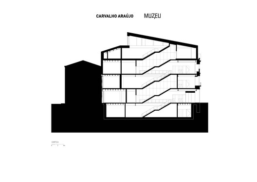 MUZEU – Thought and Contemporary Art / Carvalho Araújo - Image 21 of 25
