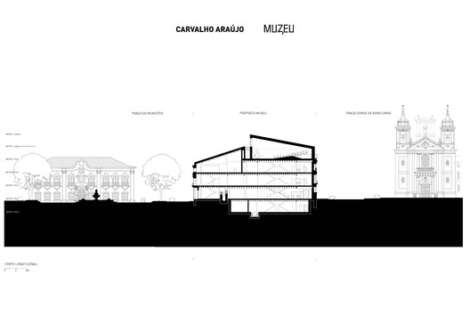 MUZEU – Thought and Contemporary Art / Carvalho Araújo - Image 23 of 25
