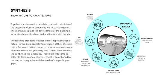 Pavilions as Stances: 6 Unbuilt Proposals from the ArchDaily Community Pavilions as Stances: 6 Unbuilt Proposals from the ArchDaily Community - Image 50 of 89