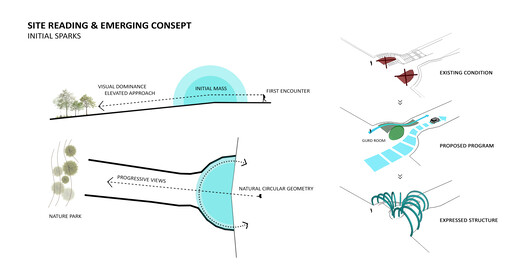 Pavilions as Stances: 6 Unbuilt Proposals from the ArchDaily Community Pavilions as Stances: 6 Unbuilt Proposals from the ArchDaily Community - Image 46 of 89