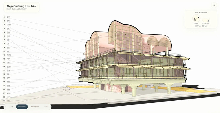 From Atoms to Universes: The Architecture of Everything in the Age of AI - Featured Image