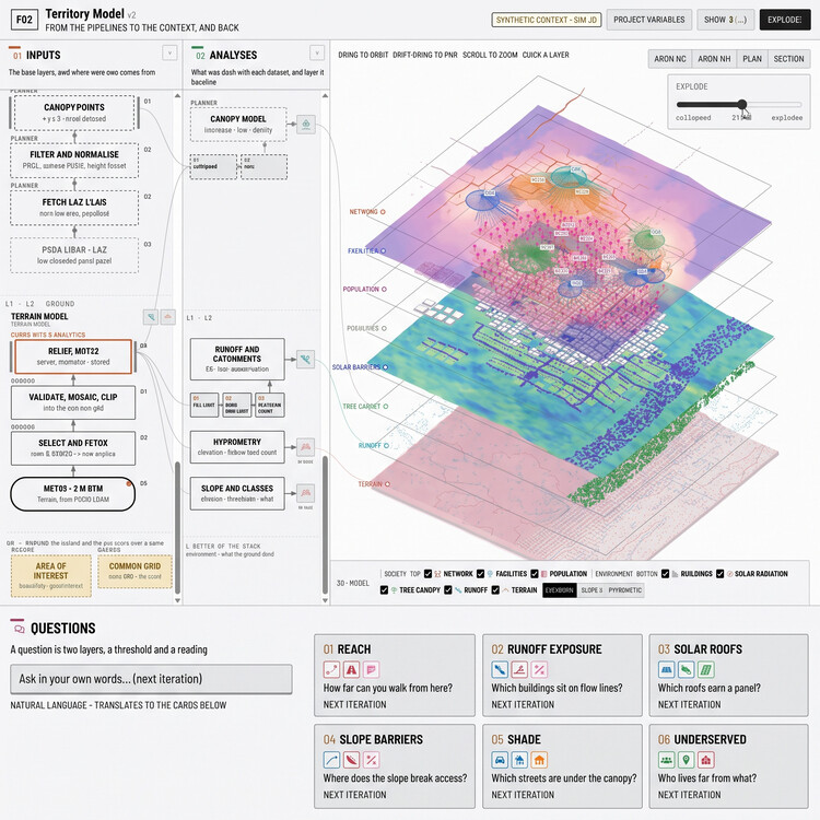 From Atoms to Universes: The Architecture of Everything in the Age of AI - Image 2 of 10