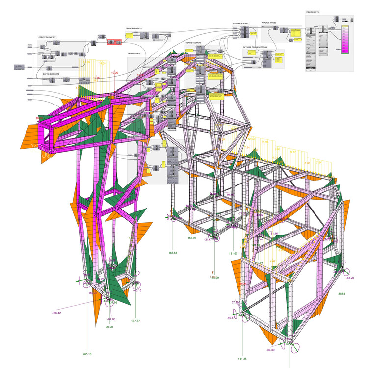 From Atoms to Universes: The Architecture of Everything in the Age of AI - Image 8 of 10