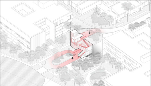 Village de Ananti / SKM Architects Village de Ananti / SKM Architects - Image 29 of 29